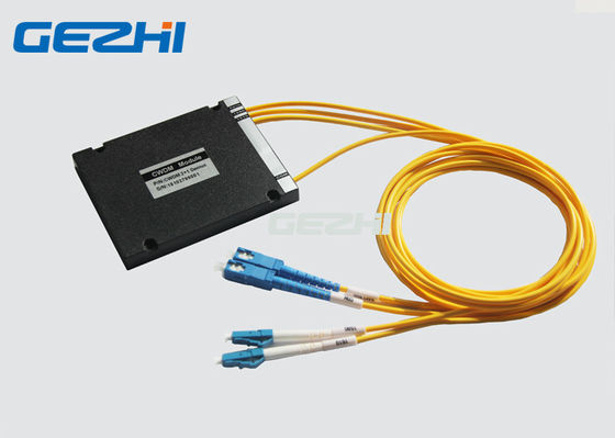 Il singolo Manica della fibra 1590nm CWDM 2 ottico aggiunge il multiplexor di goccia
