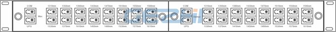 2 modulo alimentabile delle unità 16CH CWDM Mux/Demux FMU in 2-Slot 1U 19