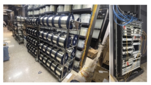 Ultimi blog aziendali su La distanza di trasmissione della fibra ottica stabilisce un record mondiale: 500 film in alta definizione possono essere trasmessi in un secondo