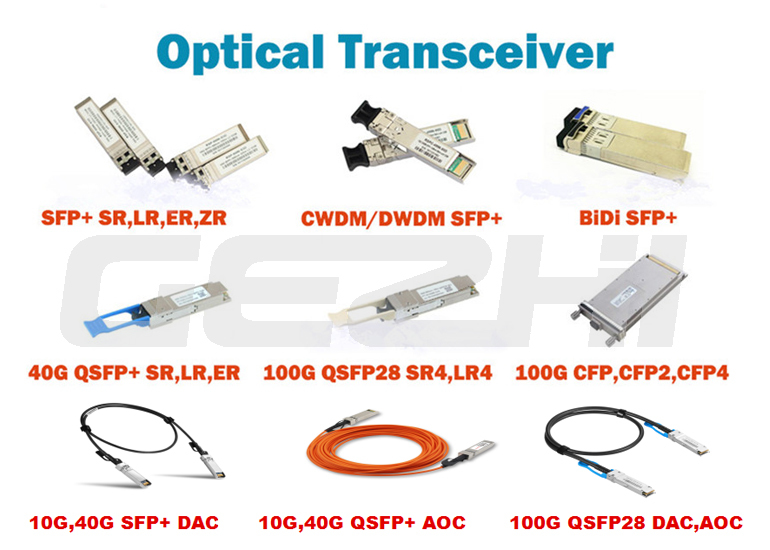 Ultimi blog aziendali su Vantaggi dei moduli SFP in Gigabit Ethernet: una soluzione di rete modulare per le aziende