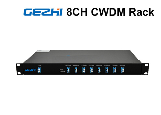 comprare 1 duplex a fibra ottica del multiplexor LC/UPC di WDM di RU Rack Chassis per i collegamenti di CATV online manufacture
