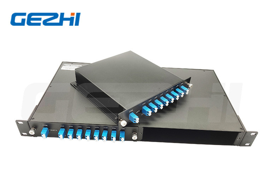 comprare Unità a 19 pollici 16CH CWDM Mux Demux dello scaffale 2 di Manica 1U di alta qualità 16 online manufacture