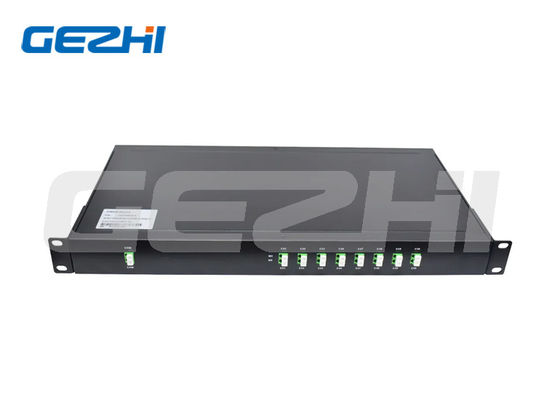 comprare Modulo Mux Demux DWDM 2x8ch a Bassa PDL Montato su Rack 1U da 19 pollici LC APC per Sistemi DWDM Densi fabbricazione online