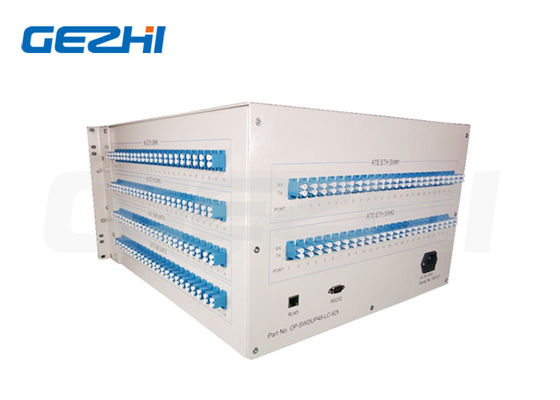 comprare Matrice di commutazione ottica ad alta efficienza 48*2x4 con SerialNet e gamma di lunghezza d'onda da 1260 a 1650 nm per misurazione automatica fabbricazione online