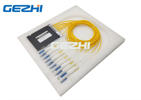 comprare Modulo di passivo di Manica CWDM del connettore 8 del PC di LC della porta di aggiornamento online manufacture