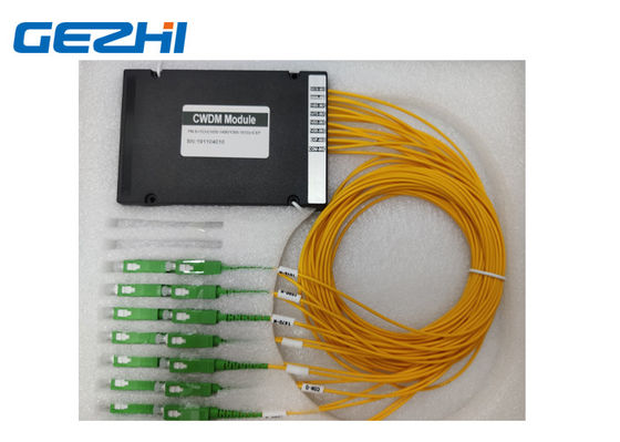 comprare Gli ABS inscatolano il modulo doppio della fibra 1490nm CWDM Mux Demux online manufacture