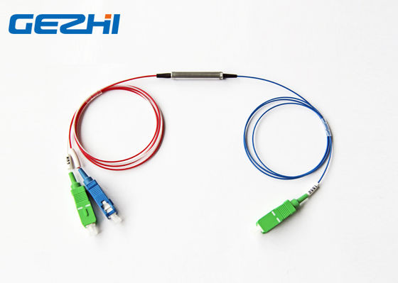 comprare R1490nm FWDM online manufacture
