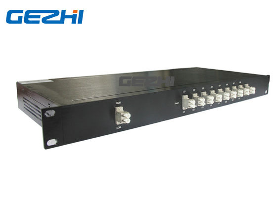 comprare Due passivo ottico DWDM Mux della fibra C28 100Ghz 8CH online manufacture