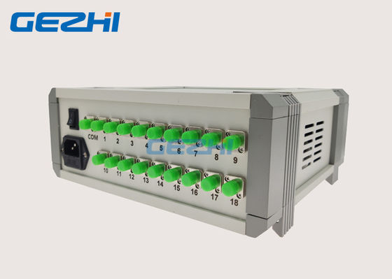 comprare Attrezzatura del commutatore ottico del desktop 1x18 del connettore APC di FC online manufacture