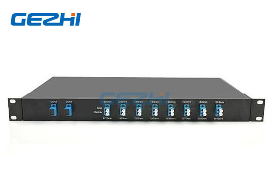 comprare Multiplexor grezzo doppio di divisione di lunghezza d'onda della fibra 1x8 online manufacture