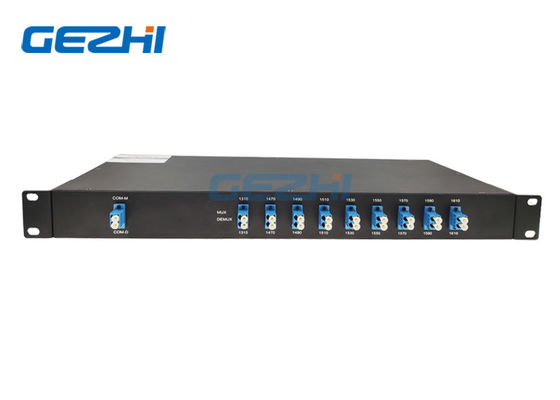 comprare la multisala di Manica CWDM dei porti 8 della banda 1310nm e demultiplexa online manufacture