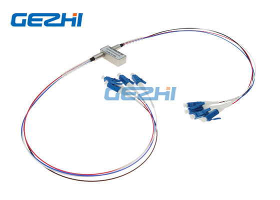 comprare commutatori ottici della fibra 2x2B online manufacture