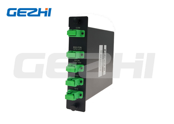 Modulo ottico di coesistenza del modulo del filtrante di WDM di GPON/XGS-PON/RFoG