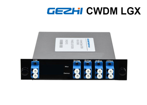 Multiplexor della cassetta di LGX e demoltiplicatore ottici 1510 - lunghezza d'onda 1570nm