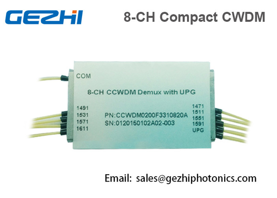 L'UOMO CWDM Mux Demux 1x8 incanala il multiplexor ottico Mini Size