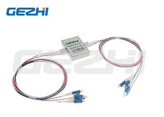 4x4 Switch ottico a fibra con lunghezza d'onda 1260-1650nm, bassa perdita di inserimento e velocità di commutazione rapida