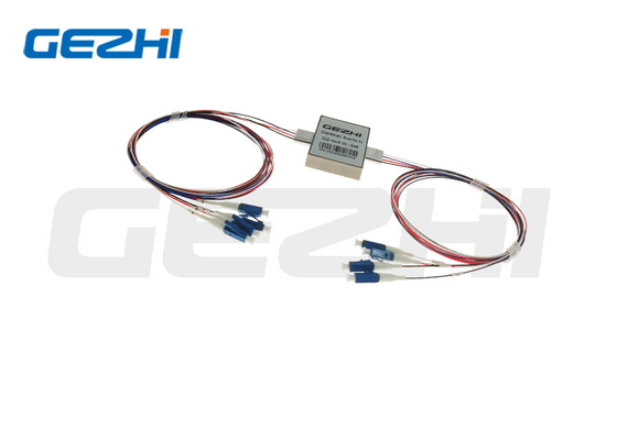 Gezhi Photonics 4x4 interruttore a fibra meccanica non chiuso