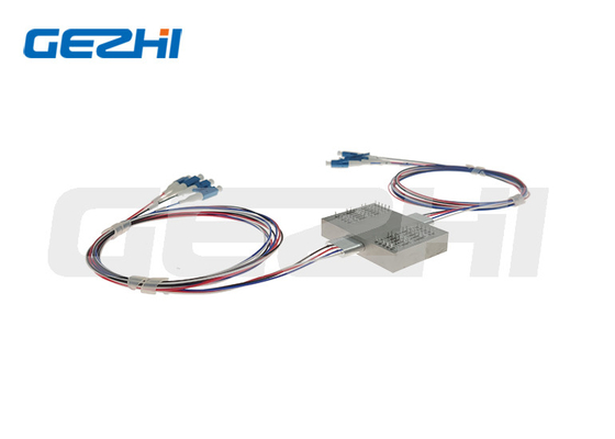 Commutatore ottico meccanico di FTTH 4x4 per controllare