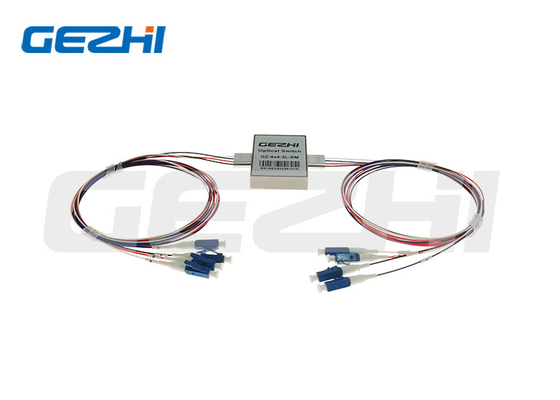 4x4 min Interruttori a fibra ottica monomodo non bloccanti