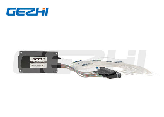 Modulo AAWG a 96 canali con spaziamento tra canali a 50 GHz e progettazione atermica per reti DWDM