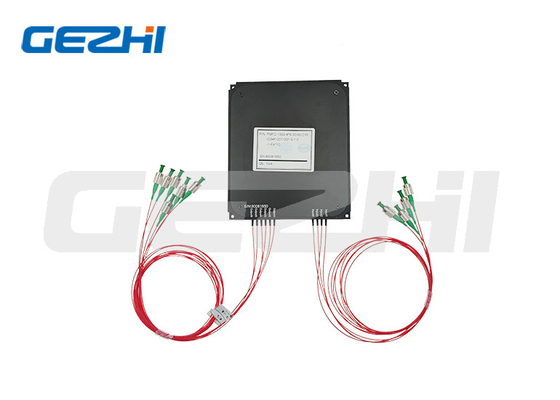 PM DWDM Filter -5~+70°C Basso IL Alto ER per canali