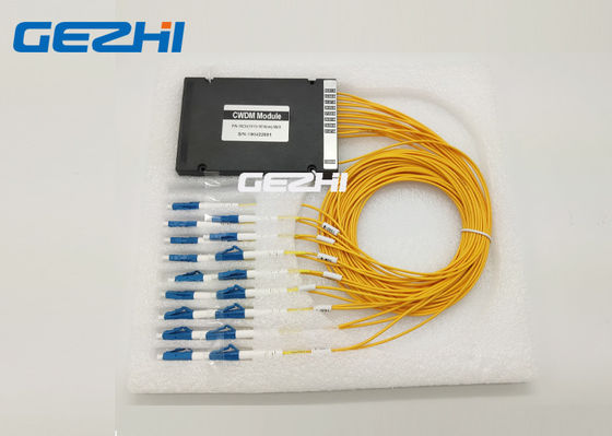 16 Manica CWDM Mux Demux