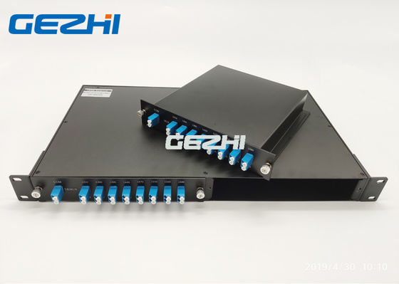 2 carte 1U a 19 pollici si raddoppiano multiplexor di passivo della fibra 1x16 CWDM