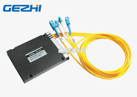 1350nm 1 modulo orientale ad ovest del multiplexor di Manica OADM