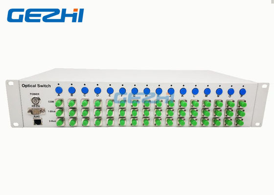 Lo scaffale di Benchtop ha montato 16 paia di 1x2 dell'attrezzatura del commutatore ottico