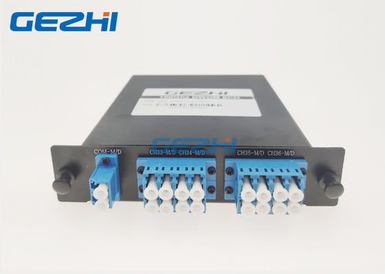 Modulo denso doppio di WDM Mux Demux di Manica C40 della fibra 8