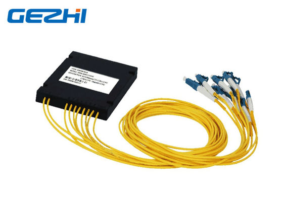 1x4 DWDM OADM