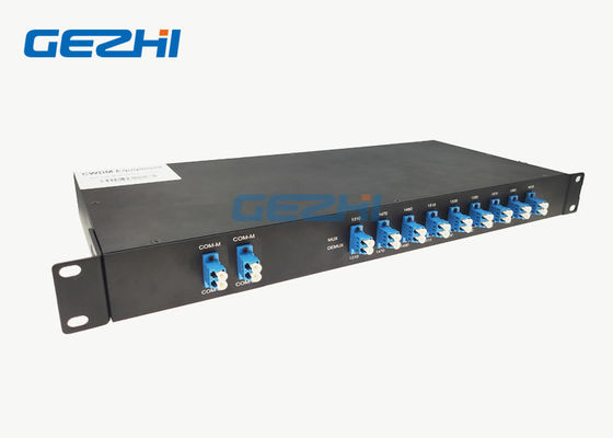 Multiplexor ad ovest dei canali OADM della fibra 4 di est due