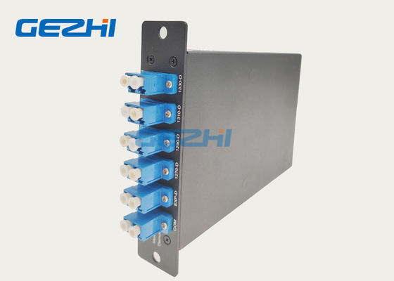 2 Manica DWDM aggiungono i moduli di goccia
