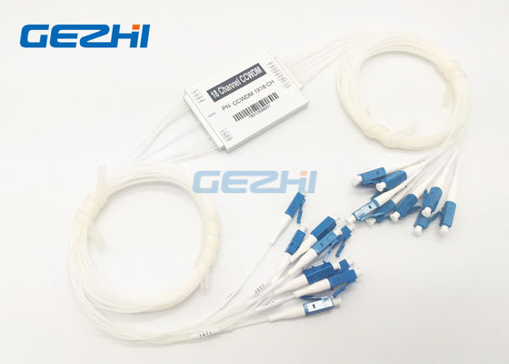 Modulo passivo del compatto CWDM della fibra 1610nm 1x18 del PC di LC singolo