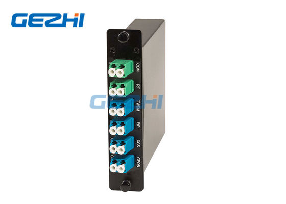 WDM doppio del filtro dal modulo di CEx dell'elemento di coesistenza della fibra