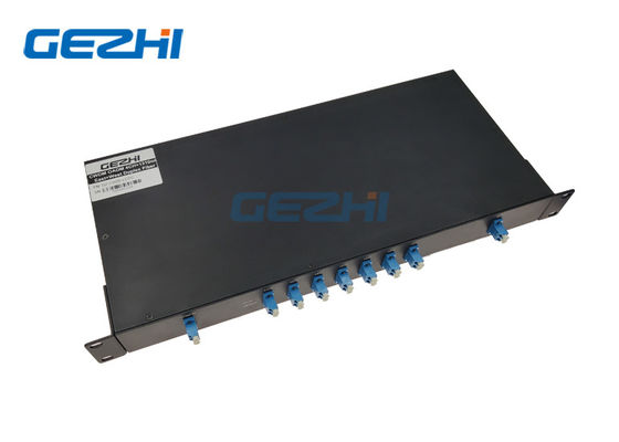 4 multiplexor dei canali OADM