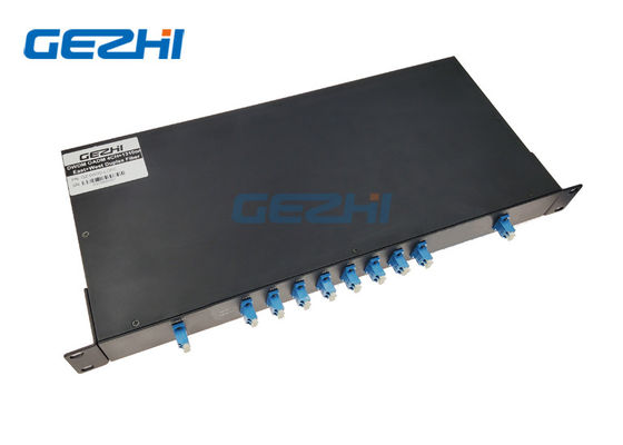4CH ottici aggiungono il multiplexor di goccia