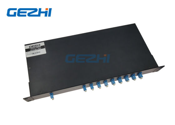 Tormenti C38 montabile 100Ghz 1x18 il CH DWDM passivo Mux