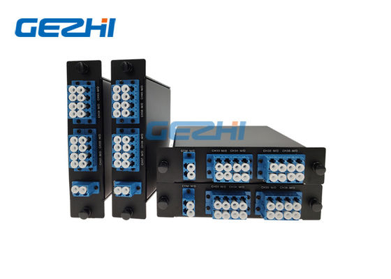 8CH DWDM Mux Demux