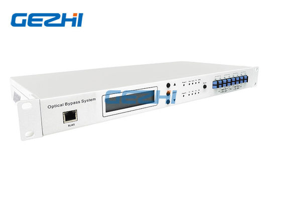 Commutatore ottico di protezione di esclusione di SC/PC 5W 1550nm per ADM